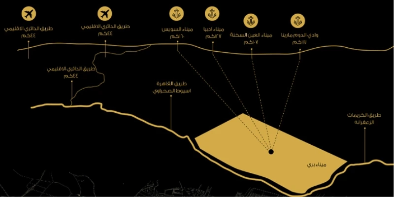 أسعار مدينة طربول